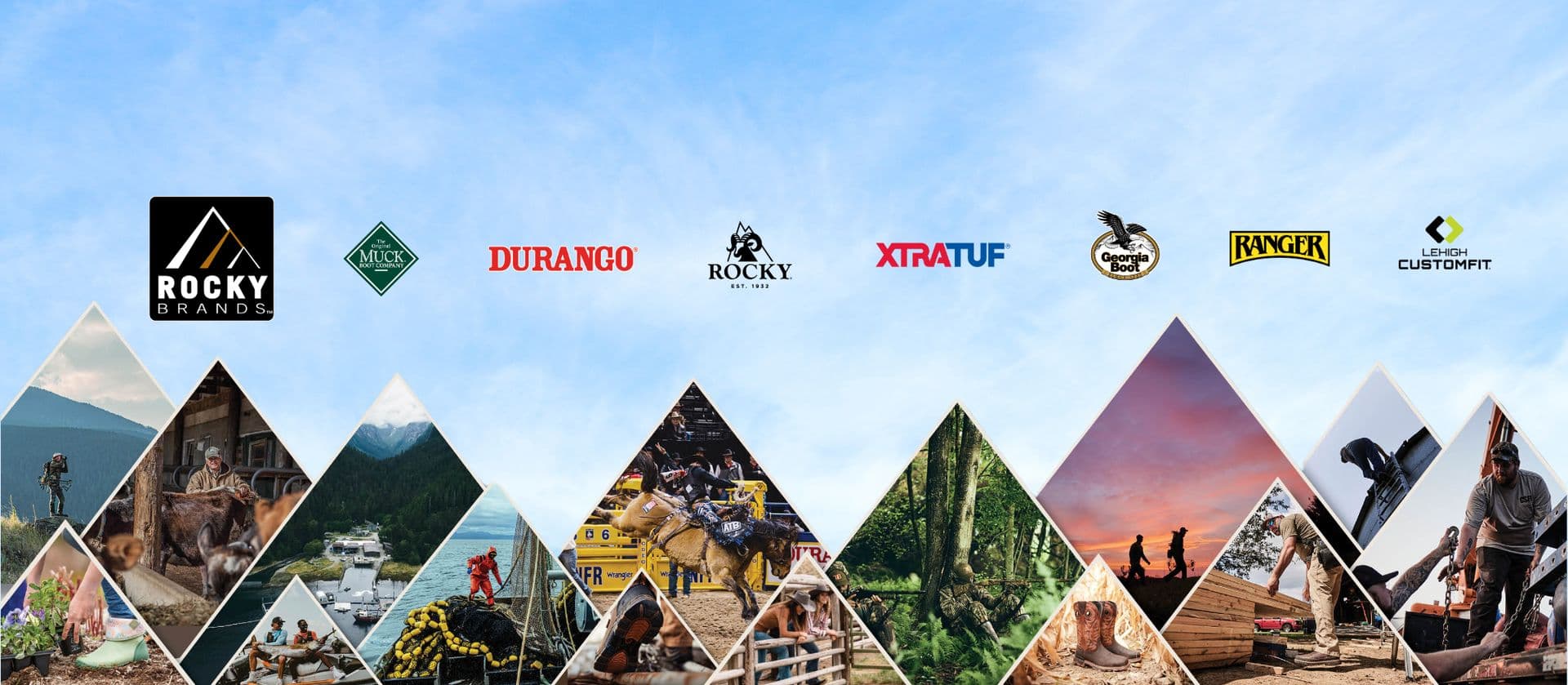 Rocky Brands case study: Record-Breaking Q4 Across Five Footwear Brands: eCommerce Revenue Up 56% YoY