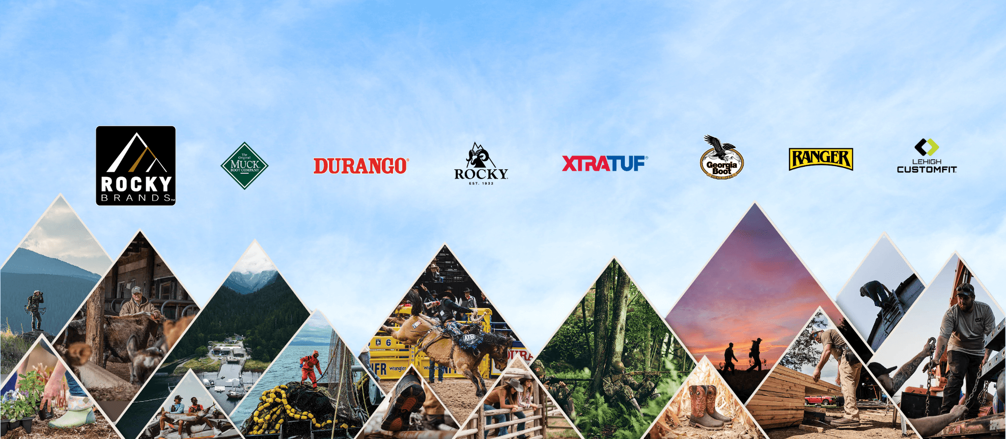 Rocky Brands case study: Record-Breaking Q4 Across Five Footwear Brands: eCommerce Revenue Up 56% YoY